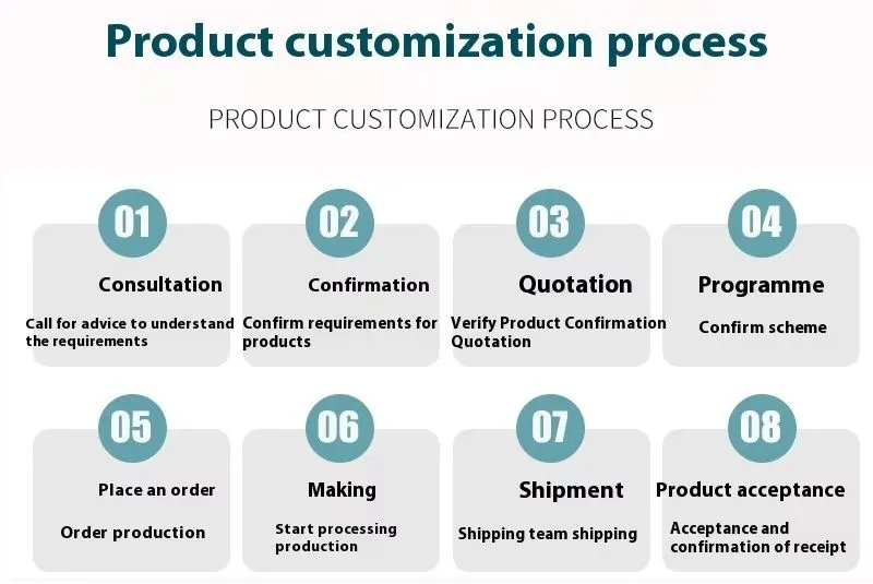 Factory Directly Supply Good-Quality Recycble Rubber Handle Interdental Brushes Refils Soft Deep Clean Toothpick Brush