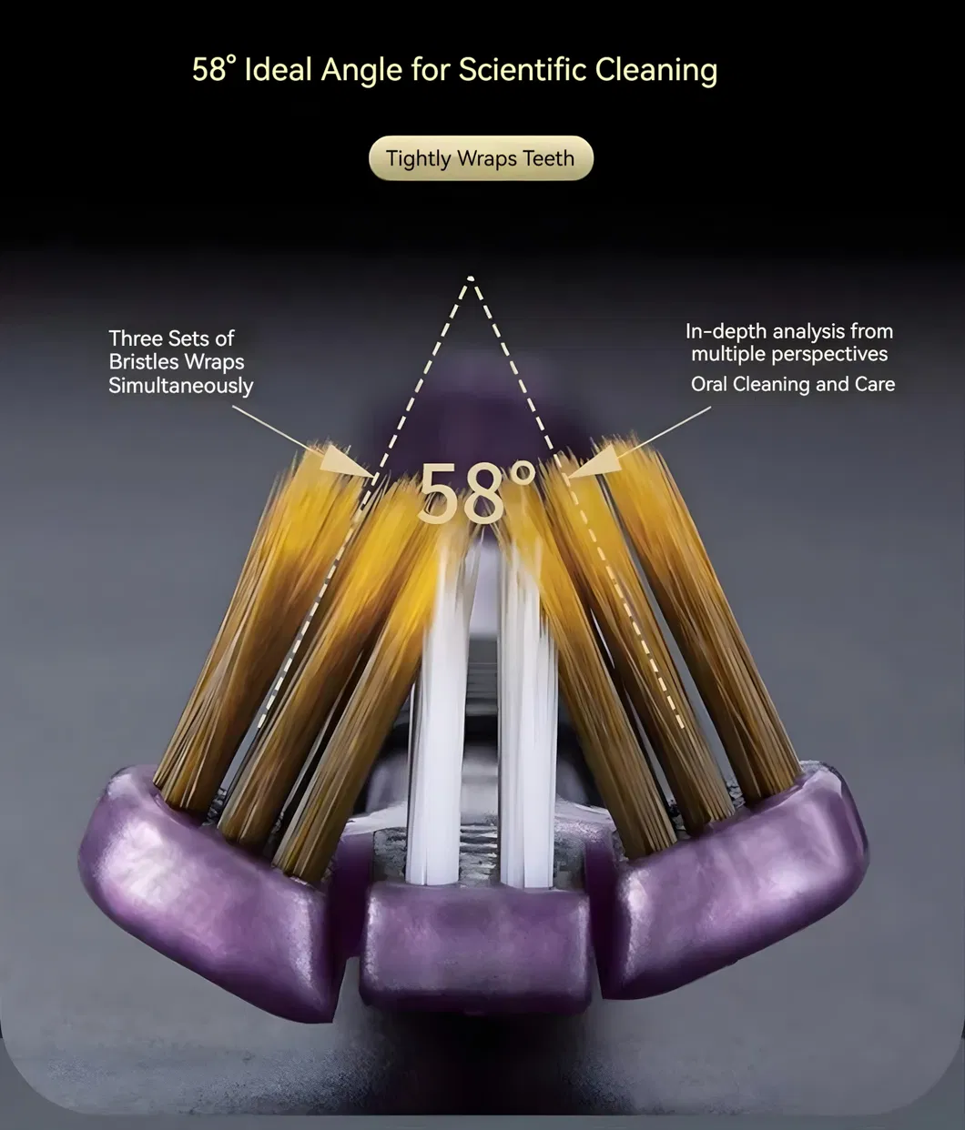 New Trends Luxury Toothbrush Fast Delivery Low MOQ Three-Sided Wrapped Soft Comfortable Bristles Tooth Brush Wholesale Personal Care
