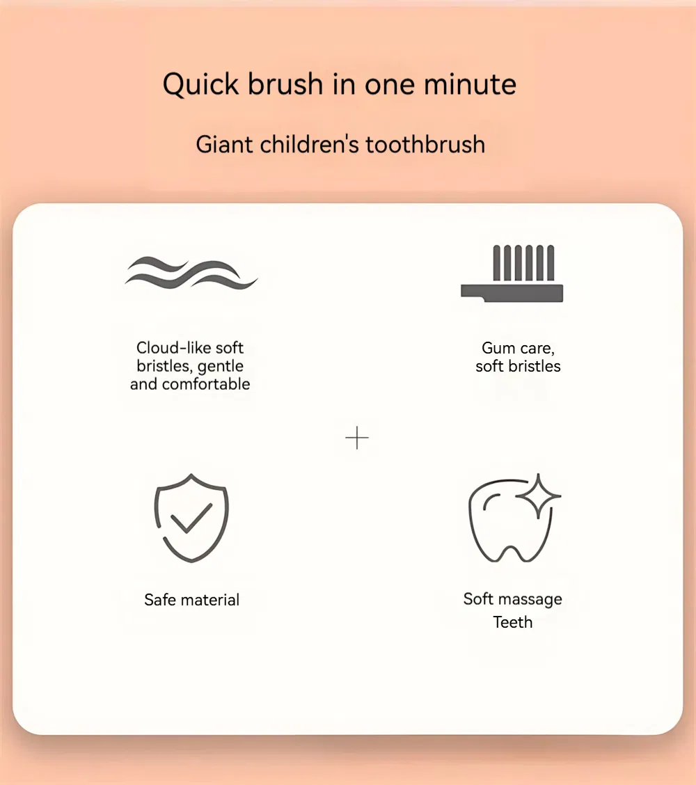 High Quality Children's Soft Toothbrush Individually Packaged Cute Little Elephant 3-10 Years Old, Shipped Immediately10