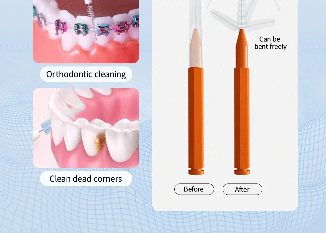 Wholesale Disposable Interdental Brush Multi-Size Pack 0.6mm OEM/ODM Service
