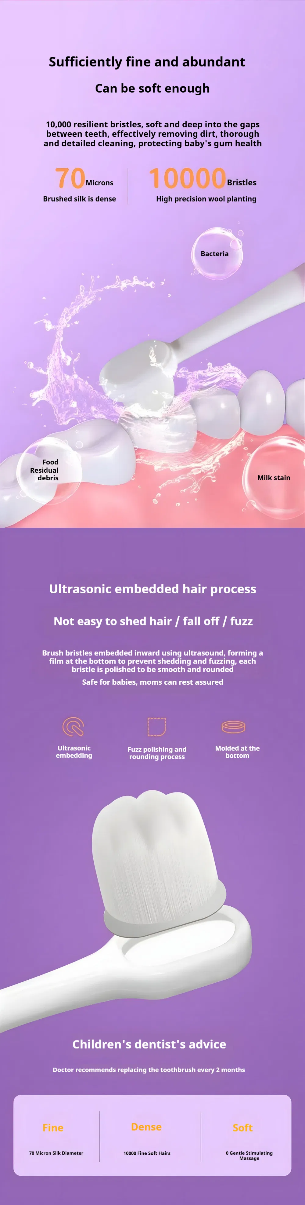 Baby Electric Toothbrush LED Light Kids Electric Toothbrush Electric Toothbrush for Children