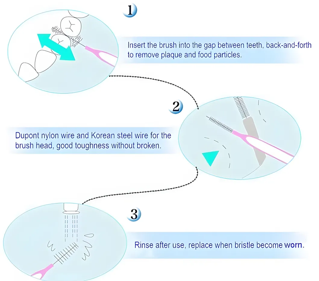 Environmentally Friendly Biodegradable Bamboo Style Oral Care Clean Interdental Suture L-Shaped Toothpick Interdental Brush