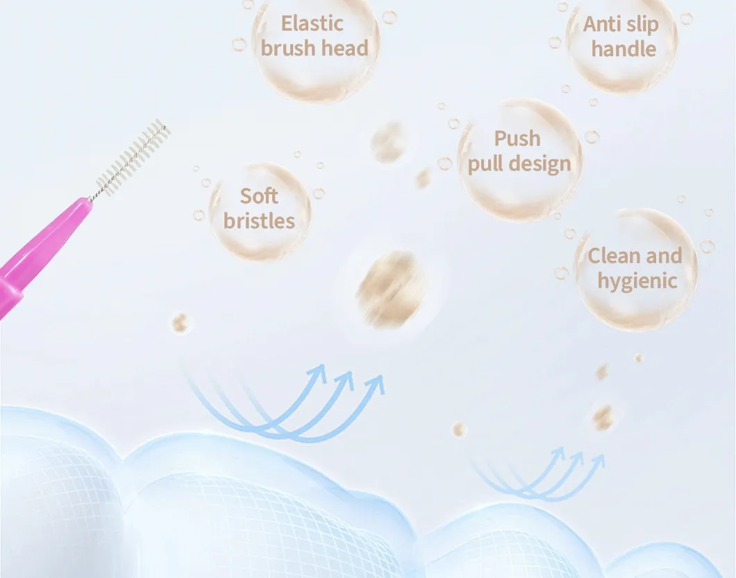 Professional Interdental Brush with Case Complete Dental Care Export Quality