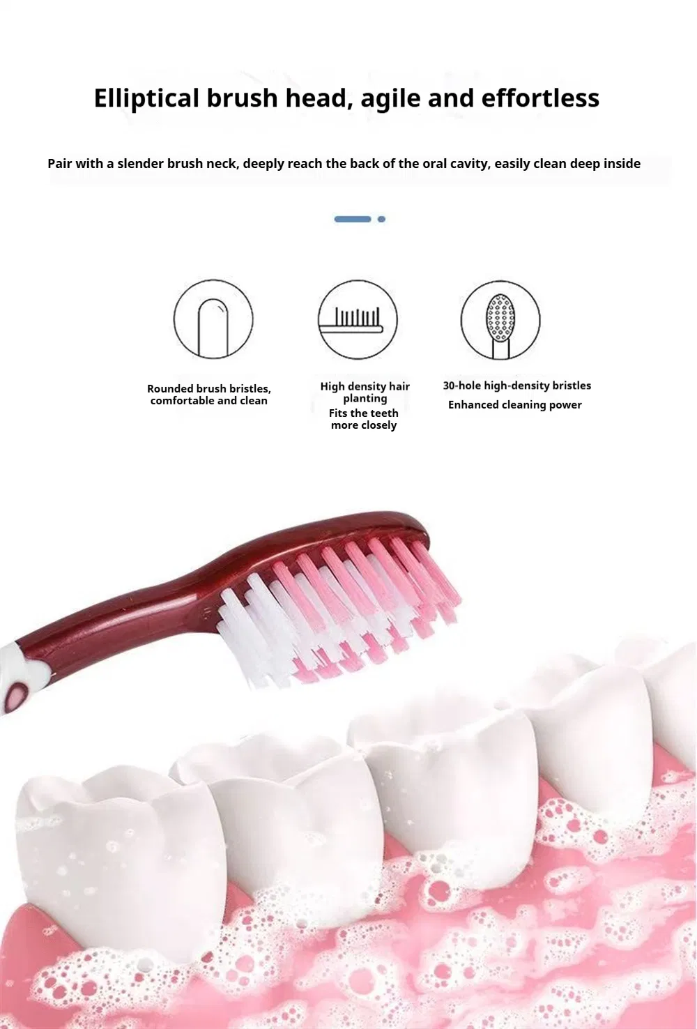5PCS/Pack Escova De Dente High Quality Nylon Filament Anti-Slip TPR Handle OEM Toothbrush Manufacturer