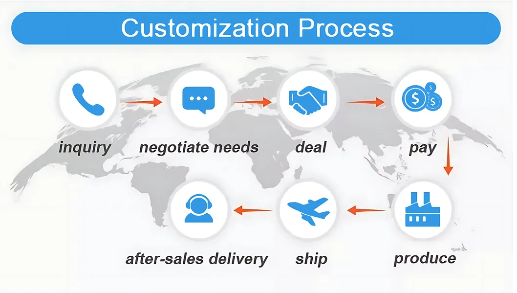 Wooden Handle Lash Cleansing Brush Nose Blackhead Eyelash Cleaning Makeup Cleaner Brush