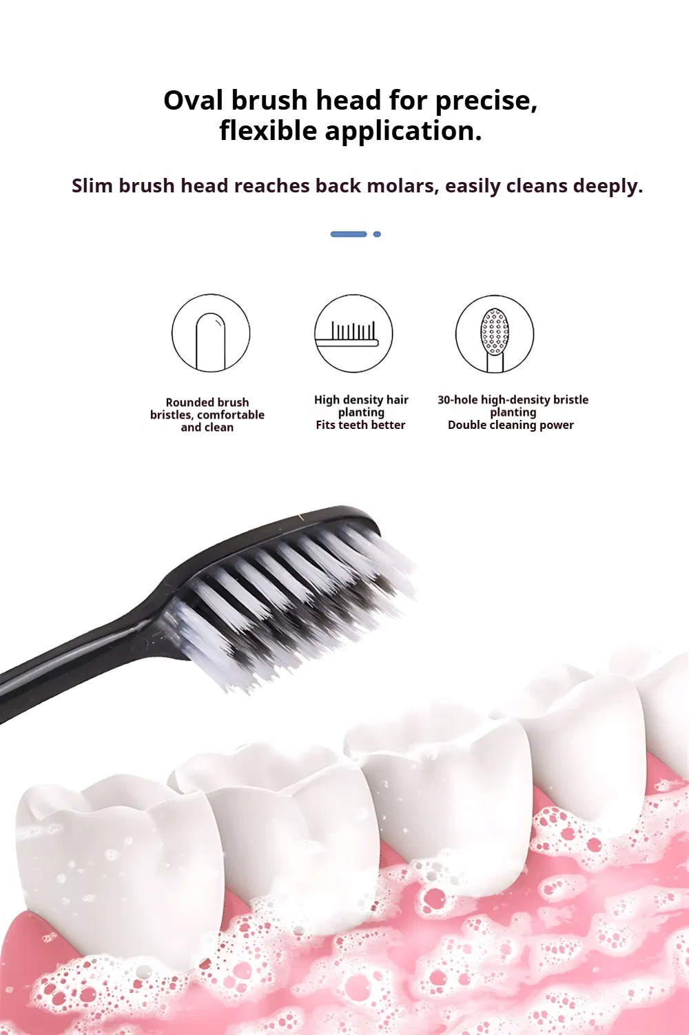 Wholesale Custom Adult Toothbrush with Super Soft Nylon Bristles Plastic Handle for Home Use Sensitive Teeth Care