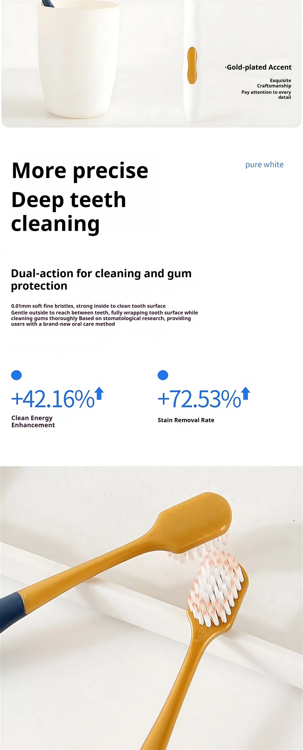 Disposable Plastic Hotel Toothbrush Set with Custom Logo for Hospitality Industry