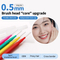 China Factory Supply Interdental Brush Soft Nylon Bristles Stainless Steel Wire
