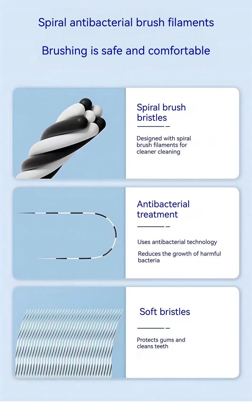3D Three-Sided Soft Bristles Toothbrush Tongue Scraper Electric Home Use Manual for Adults Plastic Handle Wholesale Dropshipping