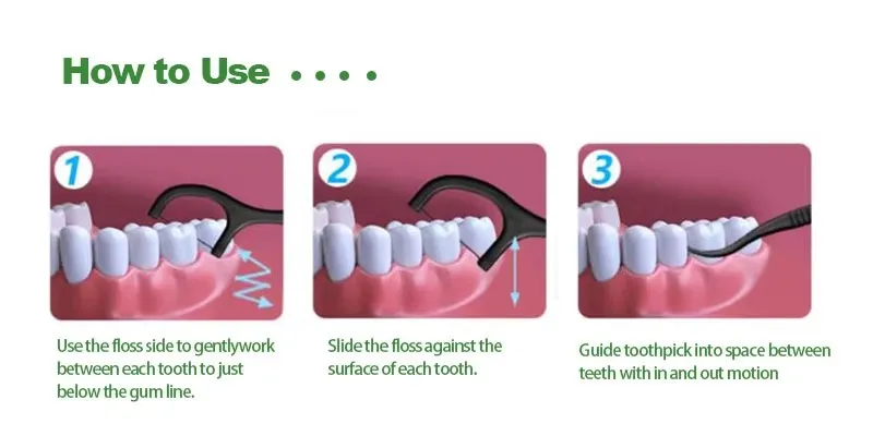 50 PCS No Break &amp; No Shred Floss Dental Floss Picks Silicone Dental Floss Manufacturer