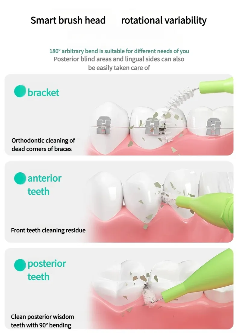 Home Use Oral Care Flossing Dental Equipment Interdental Brush