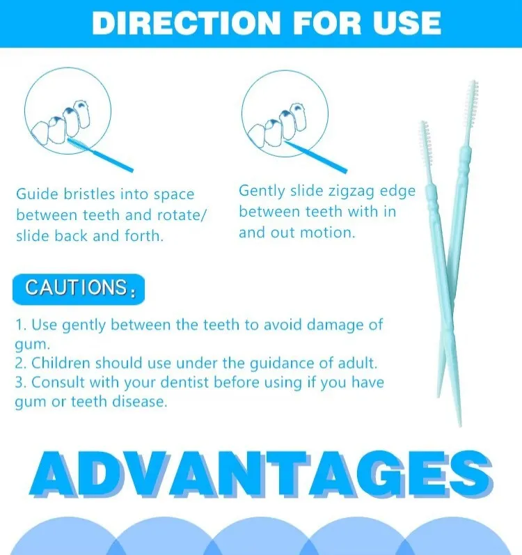 Reusable Eco-Friendly Interdental Brush Interdental Brush Toothpicks Double-Ended Toothpick