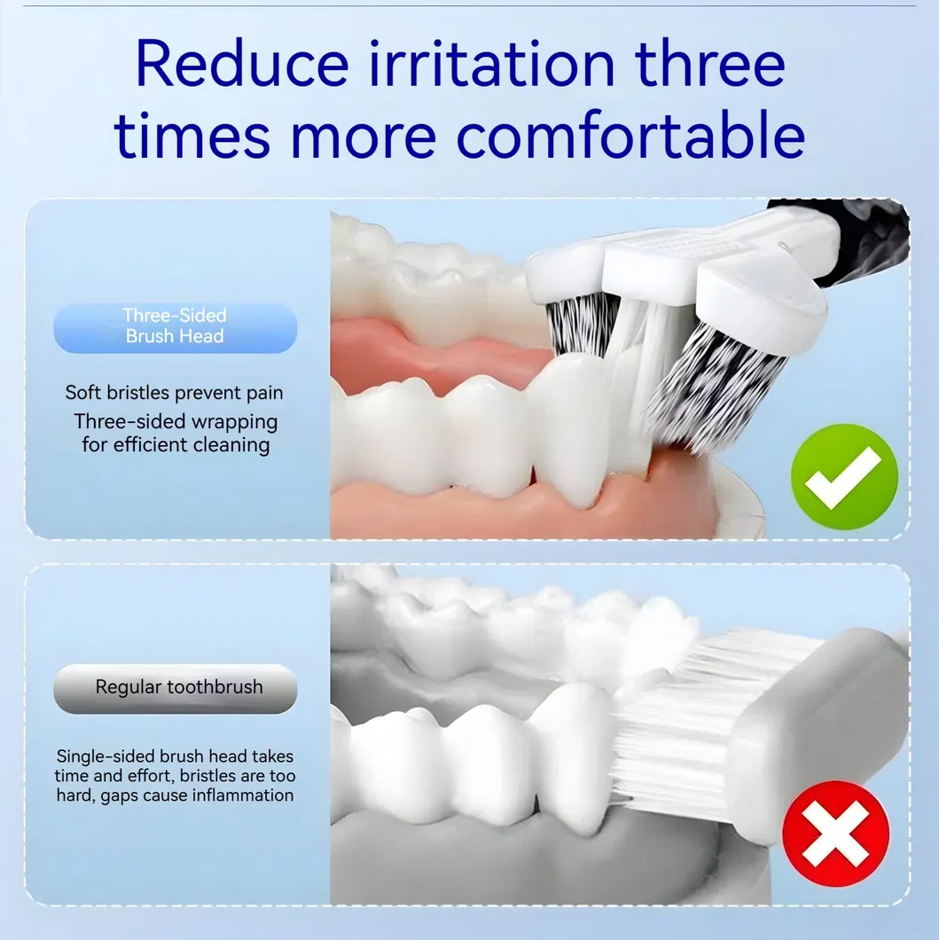 360rotating Toothbrush Soft Bristles New Wrapped Three-Sided 3D Soft Bristle Toothbrush 3 Sided Autism Toothbrush